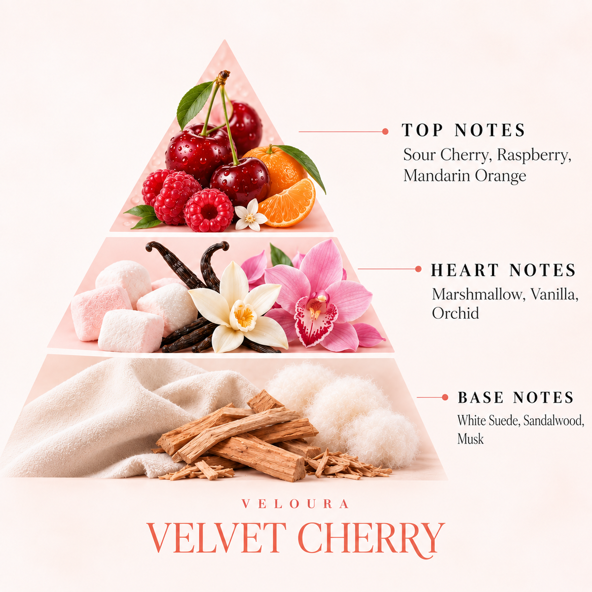 Velvet cherry
